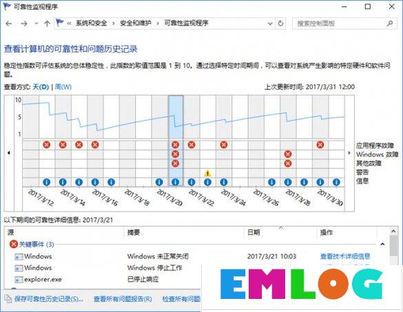 Win10系统下SSD固态硬盘经常卡顿怎么办？