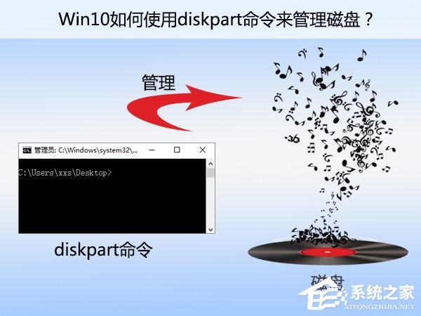 Win10如何使用diskpart命令来管理磁盘？