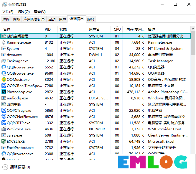 系统空闲进程是什么进程？Win10系统空闲进程占用CPU怎么办？