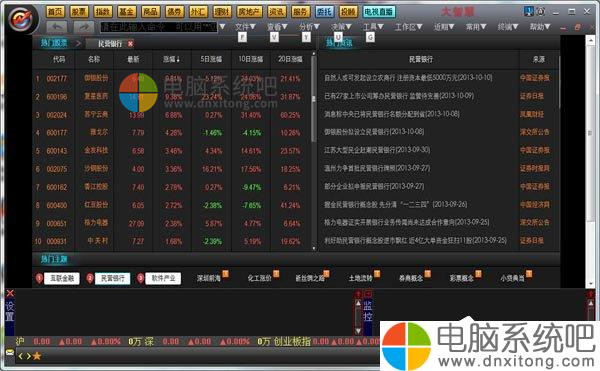 W7电脑安装大智慧软件时出现乱码怎么办-电脑系统吧