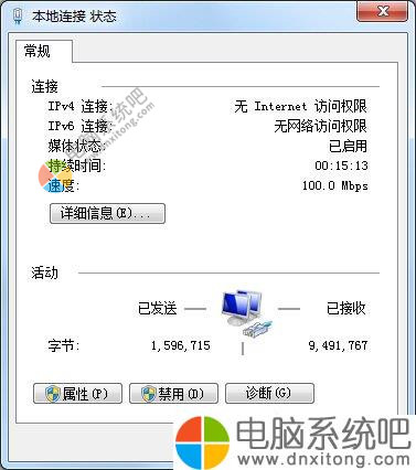 W7系统本地连接IPV4无访问权限怎么解决-电脑系统吧
