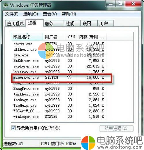 W7系统如何解决Mscorsvw进程CPU占用高的问题-电脑系统吧