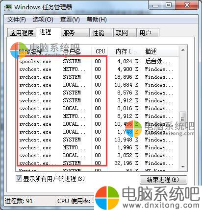W7系统CPU占用率高如何解决-电脑系统吧