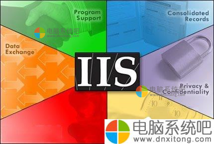 W7系统80端口被占用-电脑系统吧