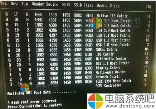 Win7进不了系统提示A disk read error occurred如何解决-电脑系统吧
