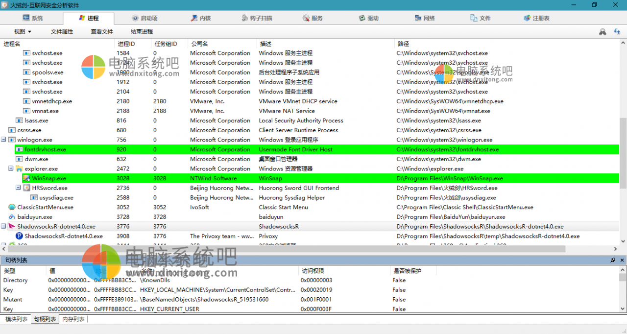 火绒剑工具，火绒安全工具，火绒安全软件，ARK反病毒工具，系统内核工具，反病毒工具，手工杀毒工具，进程管理工具，文件强制删除工具，文件解锁工具，文件粉碎工具