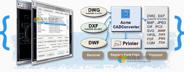 AcmeCAD，AcmeCADConverte，CAD图形文件转换和查看软件，cad转换工具，CAD图形管理工具，CAD查看器，CAD图形格式转换工具